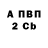 Первитин пудра Peach Ok